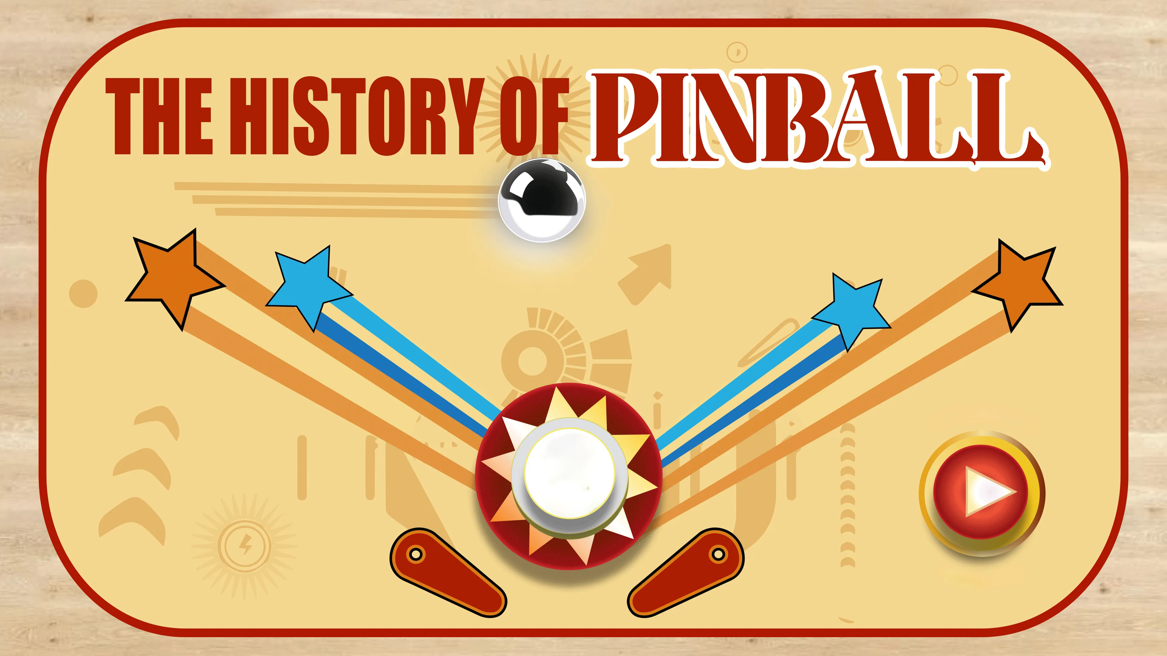 The History of Pinball poster